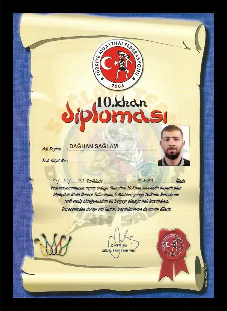 10. Khan Diploması